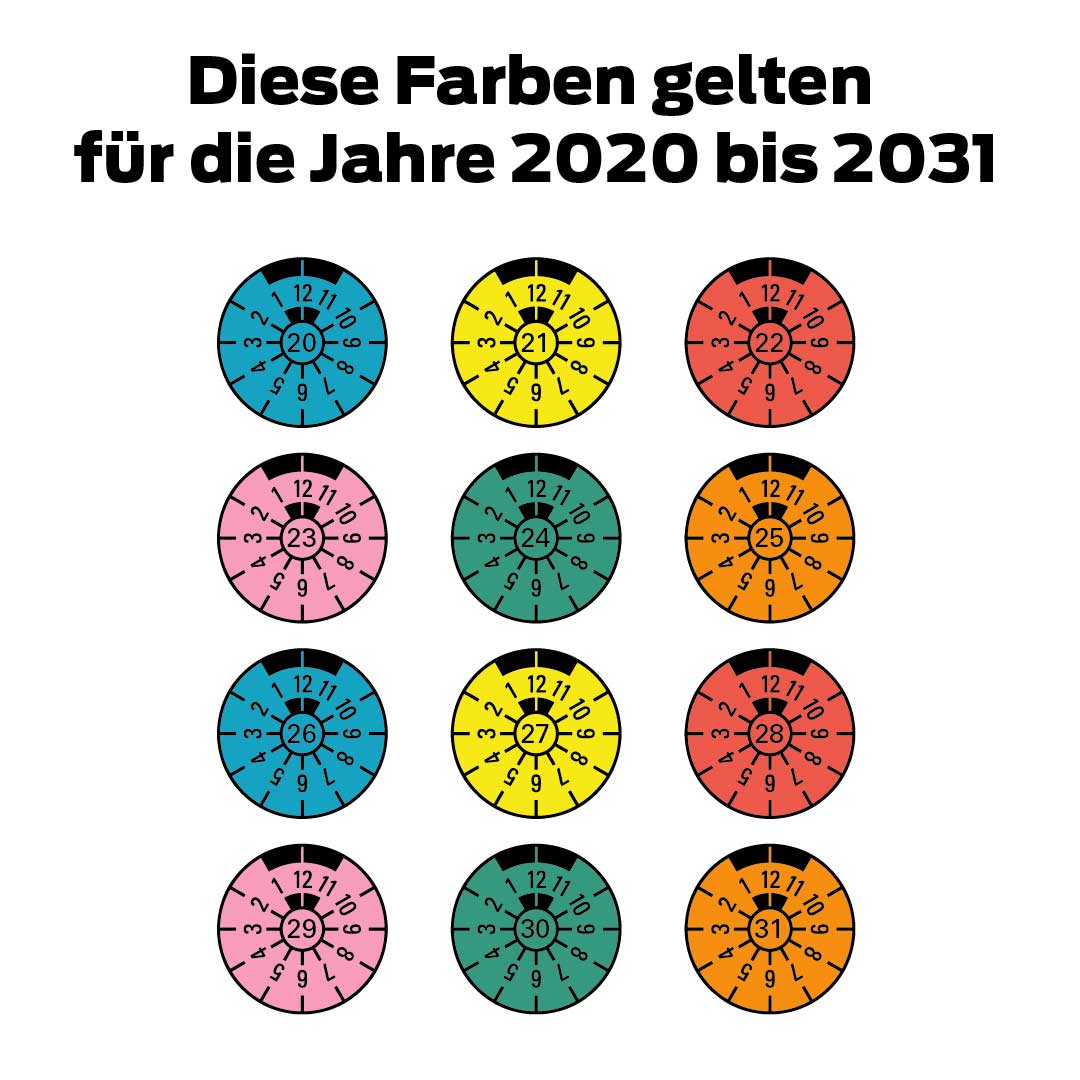 Bild zeigt die Farben der HU-Plaketten von 2020 bis 2031